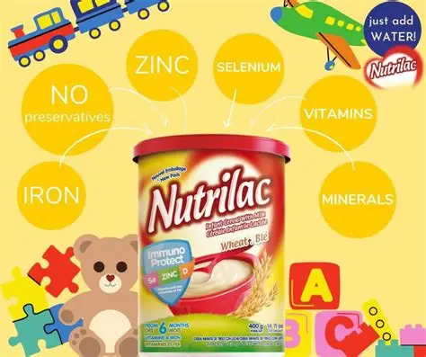 NUTRILAC